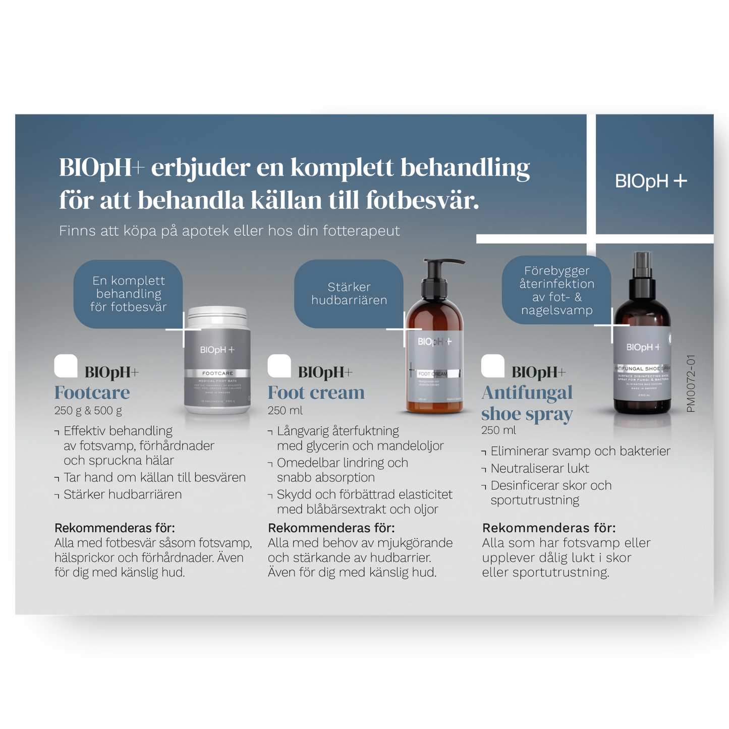 BIOpH+ Rekommendationsblock