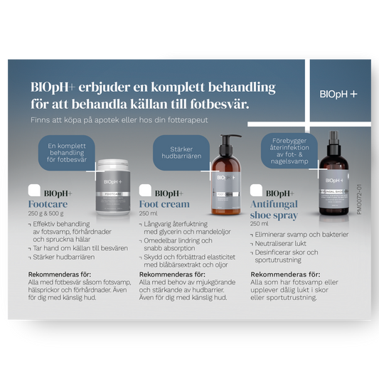 BIOpH+ Rekommendationsblock